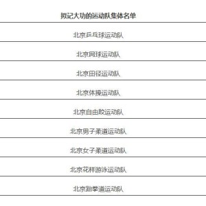 公示！北京拟对马龙、王楚钦等人记大功